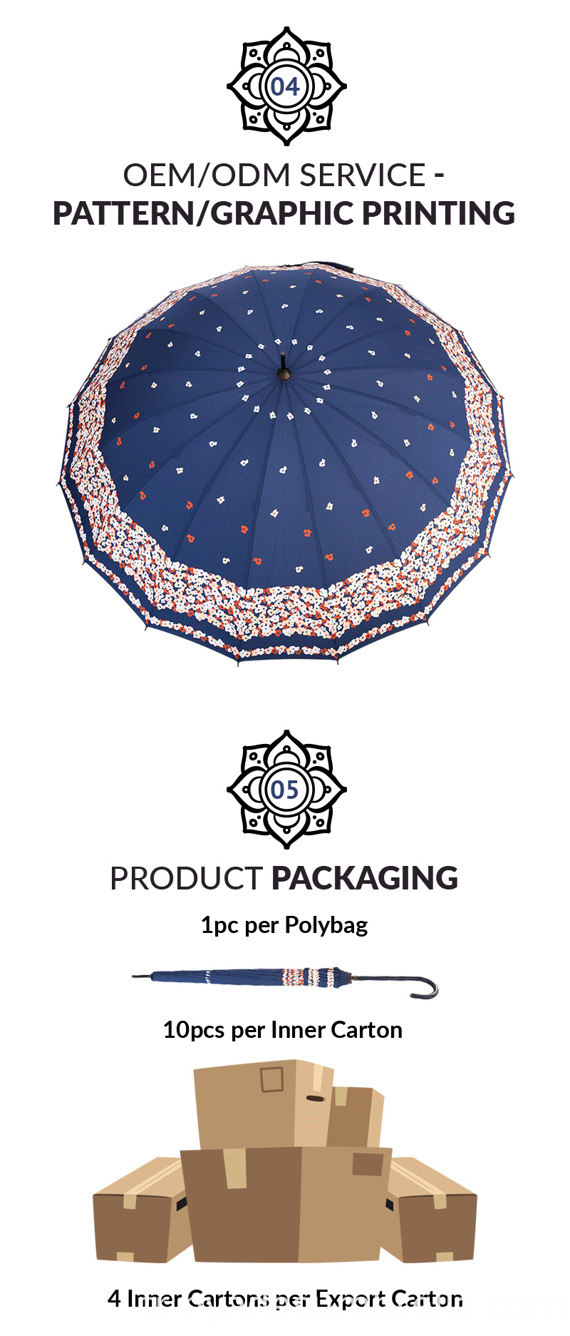 prix parapluie dames ladies umbrella price